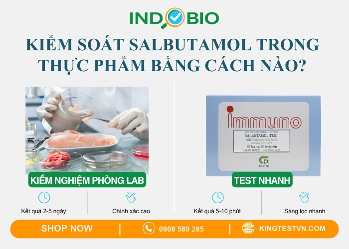 Kiểm soát Salbutamol trong thực phẩm bằng cách nào?
