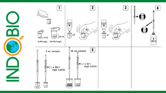 Bộ kiểm tra độ cứng HI3812