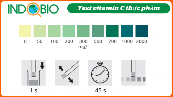 cách test vitamin C 212.1 Johnson