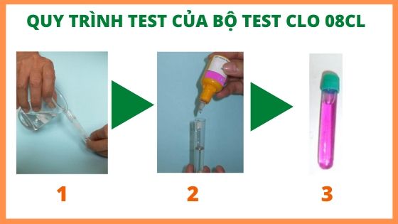 Bộ test clo dư 08CL