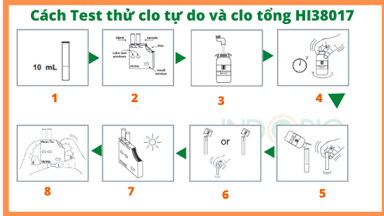Bộ kit test clo HI38017