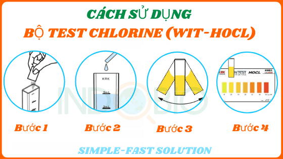 Iontest chlorine dư wit-hocl