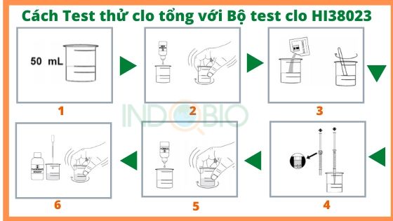 Bộ test clo tổng HI38023