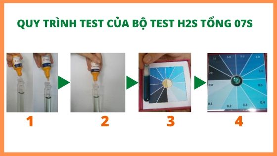 Bộ test H2S 07S