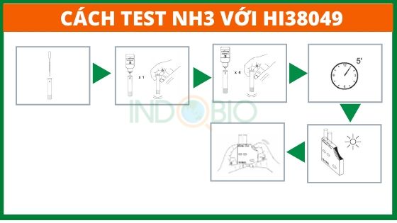 Bộ test NH3 HI38049