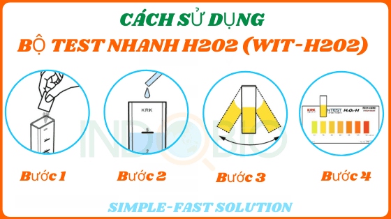 Iontest peroxide wit-h2o2-h
