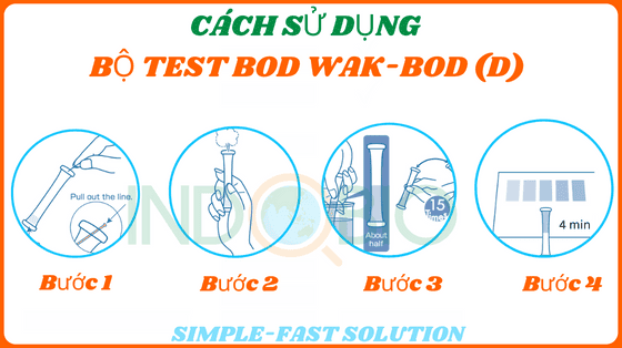 Packtest Bod-d Kyoritsu