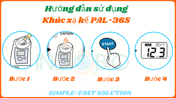 Cách sử dụng khúc xạ kế đo độ cồn methanol PAL-36S