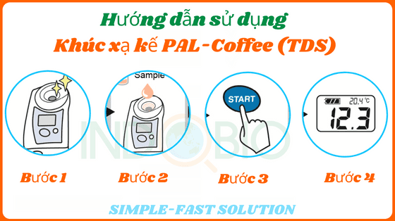 Khúc xạ kế đo TDS PAL-COFFEE-TDS