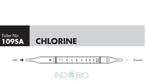 Ống test nhanh khí CLO (CL2) 109SA 