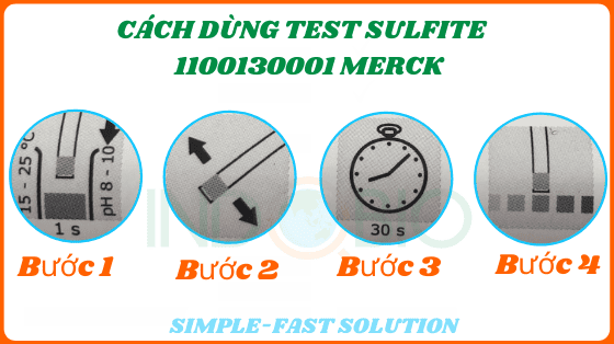 Que test sulfit Merck
