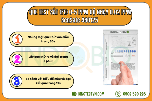 Que test fe SenSafe480125