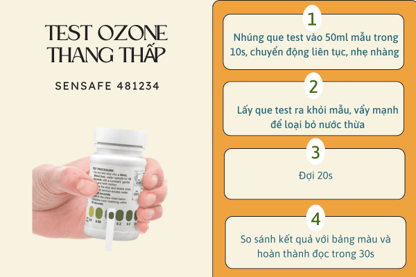 test ozone SenSafe 481234